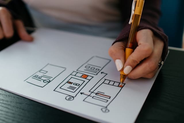 design ux wireframe
