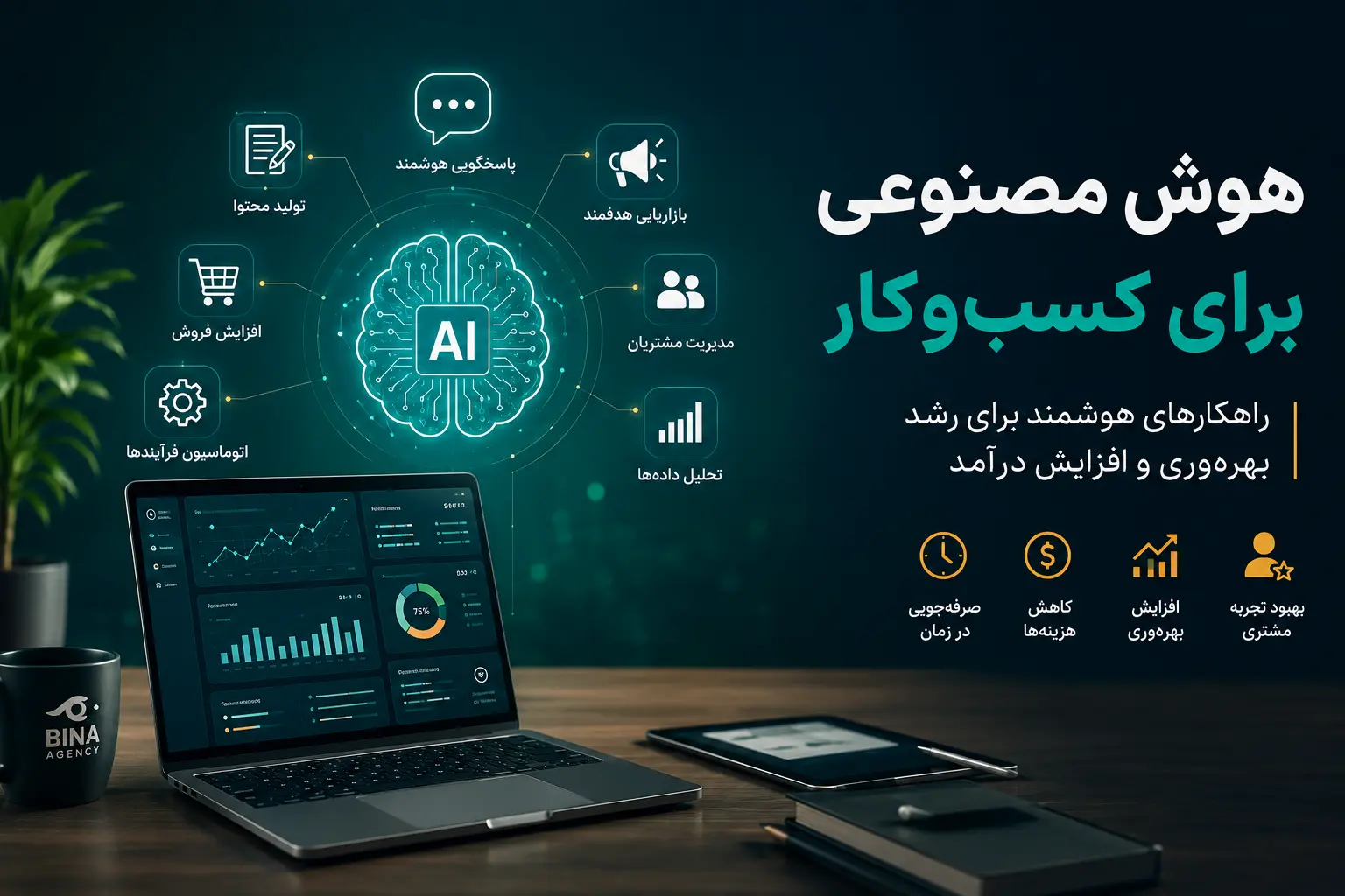 هوش مصنوعی برای کسب‌وکار و کاربرد AI در افزایش بهره‌وری و رشد شرکت‌ها